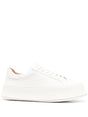 JIL SANDER Classic Women's Sneaker - SS24 Edition